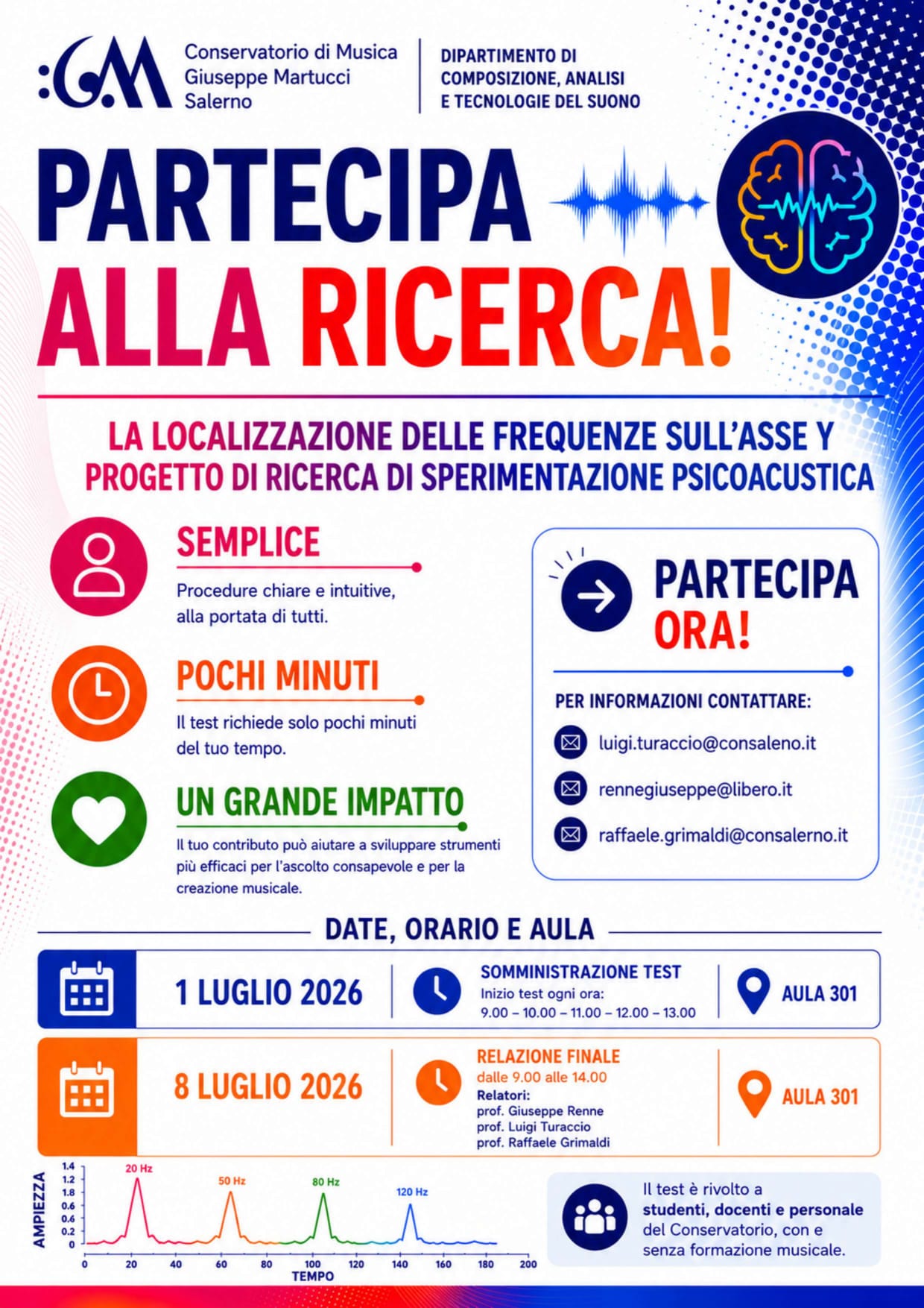 Partecipa alla ricerca!